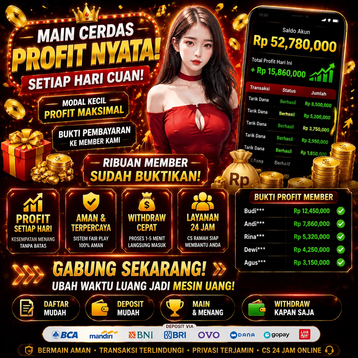 Ulasan Fitur Terbaik yang Ditawarkan okidr